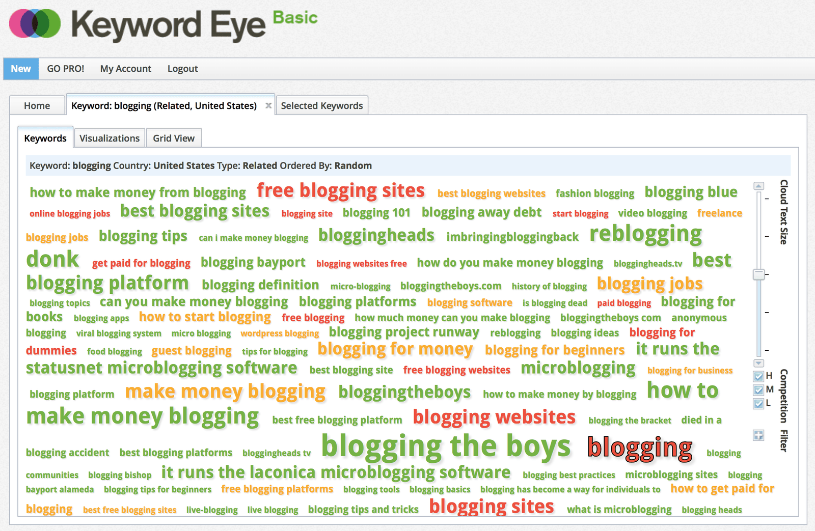 5 Useful Blogging Tools for Every Blogger which will help them improve the page speed and be more organised.